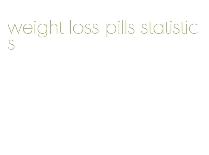 weight loss pills statistics